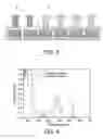 Fig. 04 - Illumination System Comprising a Red-Emitting Ceramic Luminescence Converter