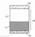 Fig. 01 - Composite material, light emitting element and light emitting device