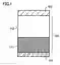 Fig. 02 - Composite material, light emitting element and light emitting device