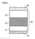 Fig. 03 - Composite material, light emitting element and light emitting device