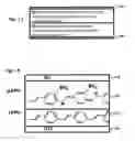 Fig. 03 - Polymer light-emitting devices based on interfaces enables by internally compensated doped conjugated ionomers