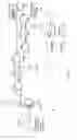 Fig. 07 - Illumination control system for light emitters