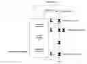 Fig. 01 - Methods and apparatus for operating groups of high-power LEDS