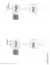 Fig. 19 - Methods and apparatus for operating groups of high-power LEDS