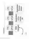 Fig. 23 - Methods and apparatus for operating groups of high-power LEDS