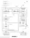 Fig. 03 - Systems and methods for split processor control in a solid state lighting panel