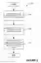 Fig. 05 - Systems and methods for split processor control in a solid state lighting panel