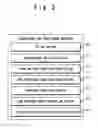 Fig. 04 - System with acceleration tube conditioning apparatus and acceleration tube conditioning method