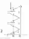Fig. 03 - Closed Loop Control Of Linear Vibration Actuator