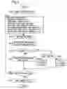 Fig. 07 - Closed Loop Control Of Linear Vibration Actuator