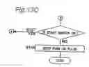 Fig. 18 - Closed Loop Control Of Linear Vibration Actuator