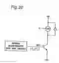 Fig. 28 - Closed Loop Control Of Linear Vibration Actuator