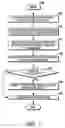 Fig. 04 - System and method for efficient wide dynamic range coil drive