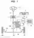 Fig. 02 - Motor controller and electric power steering system