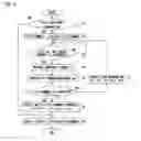 Fig. 14 - Synchronous machine control apparatus