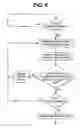 Fig. 04 - Method and apparatus for moving material