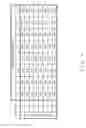 Fig. 06 - Power supply voltage adjusting device