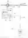 Fig. 01 - Method and configuration for measurement of harmonics in high-voltage networks