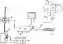 Fig. 01 - Measurement of dissipated power