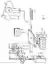 Fig. 04 - Measurement of dissipated power