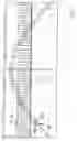 Fig. 07 - Measurement of dissipated power