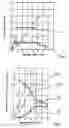 Fig. 04 - Magneto-resistive sensor for measuring a magnetic field based on an anisotropic magneto-resistive (AMR) effect or a gigantic magneto-resistive (GMR) effect