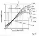 Fig. 06 - Magneto-resistive sensor for measuring a magnetic field based on an anisotropic magneto-resistive (AMR) effect or a gigantic magneto-resistive (GMR) effect
