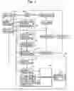 Fig. 03 - Diagnosis device of capacitor discharge ignition device for engine