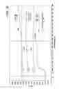 Fig. 25 - Systems and methods for testing conductive members employing electromagnetic back scattering