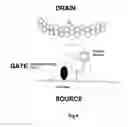 Fig. 06 - Electrostatically regulated atomic scale electroconductivity device