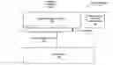 Fig. 01 - Thermal interface for electronic chip testing