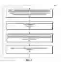 Fig. 06 - Thermal interface for electronic chip testing