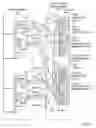 Fig. 02 - Semiconductor device testing apparatus and device interface board