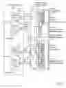 Fig. 04 - Semiconductor device testing apparatus and device interface board
