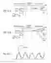 Fig. 13 - Semiconductor device testing apparatus and device interface board