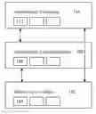 Fig. 01 - Three dimensional integrated circuits