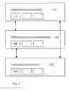 Fig. 02 - Three dimensional integrated circuits
