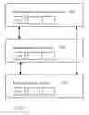 Fig. 03 - Three dimensional integrated circuits