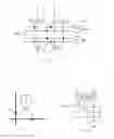 Fig. 07 - Three dimensional integrated circuits