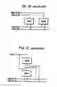 Fig. 03 - Method and apparatus for universal program controlled bus architecture