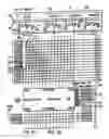 Fig. 04 - Method and apparatus for universal program controlled bus architecture