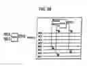 Fig. 10 - Method and apparatus for universal program controlled bus architecture