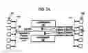 Fig. 12 - Method and apparatus for universal program controlled bus architecture