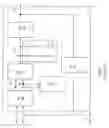 Fig. 02 - Automatic static phase error and jitter compensation in PLL circuits
