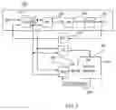 Fig. 04 - Automatic static phase error and jitter compensation in PLL circuits