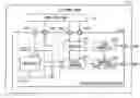 Fig. 01 - Semiconductor integrated circuit