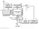 Fig. 01 - Broadband multi-phase output delay locked loop circuit utilizing a delay matrix