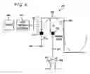 Fig. 06 - Method and apparatus for detecting and adjusting characteristics of a signal