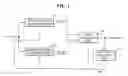 Fig. 02 - Duty cycle correcting circuit and duty cycle correcting method