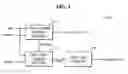 Fig. 04 - Duty cycle correcting circuit and duty cycle correcting method